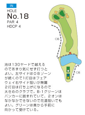 滋賀ゴルフ倶楽部 IN18番ホール コース図