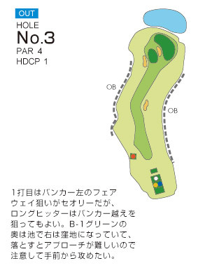 滋賀ゴルフ倶楽部 OUT3番ホール コース図