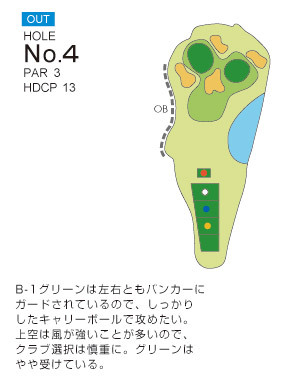 滋賀ゴルフ倶楽部 OUT4番ホール コース図