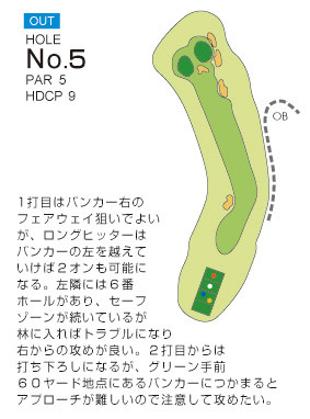 滋賀ゴルフ倶楽部 OUT5番ホール コース図