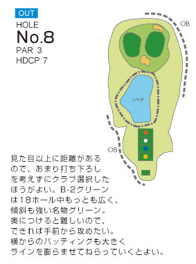 滋賀ゴルフ倶楽部 OUT8番ホール コース図