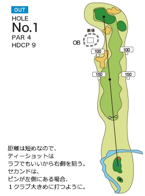 富貴ゴルフ倶楽部 OUT1番ホール コース図