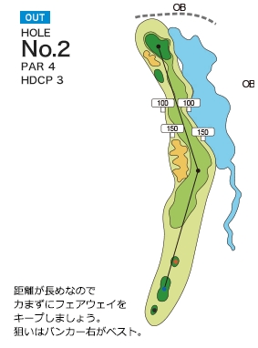 富貴ゴルフ倶楽部 OUT2番ホール コース図