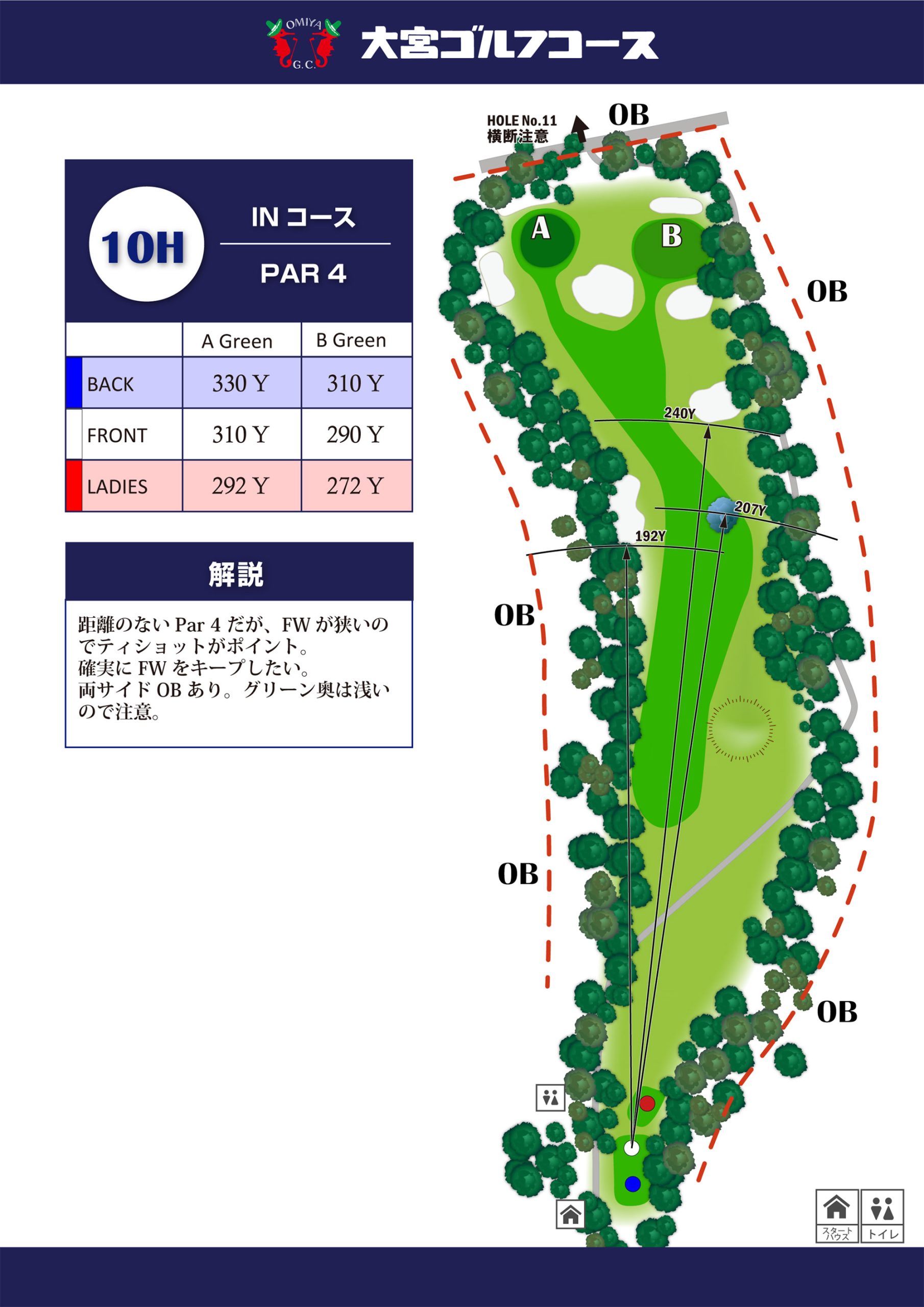 大宮ゴルフコース IN10番ホール コース図