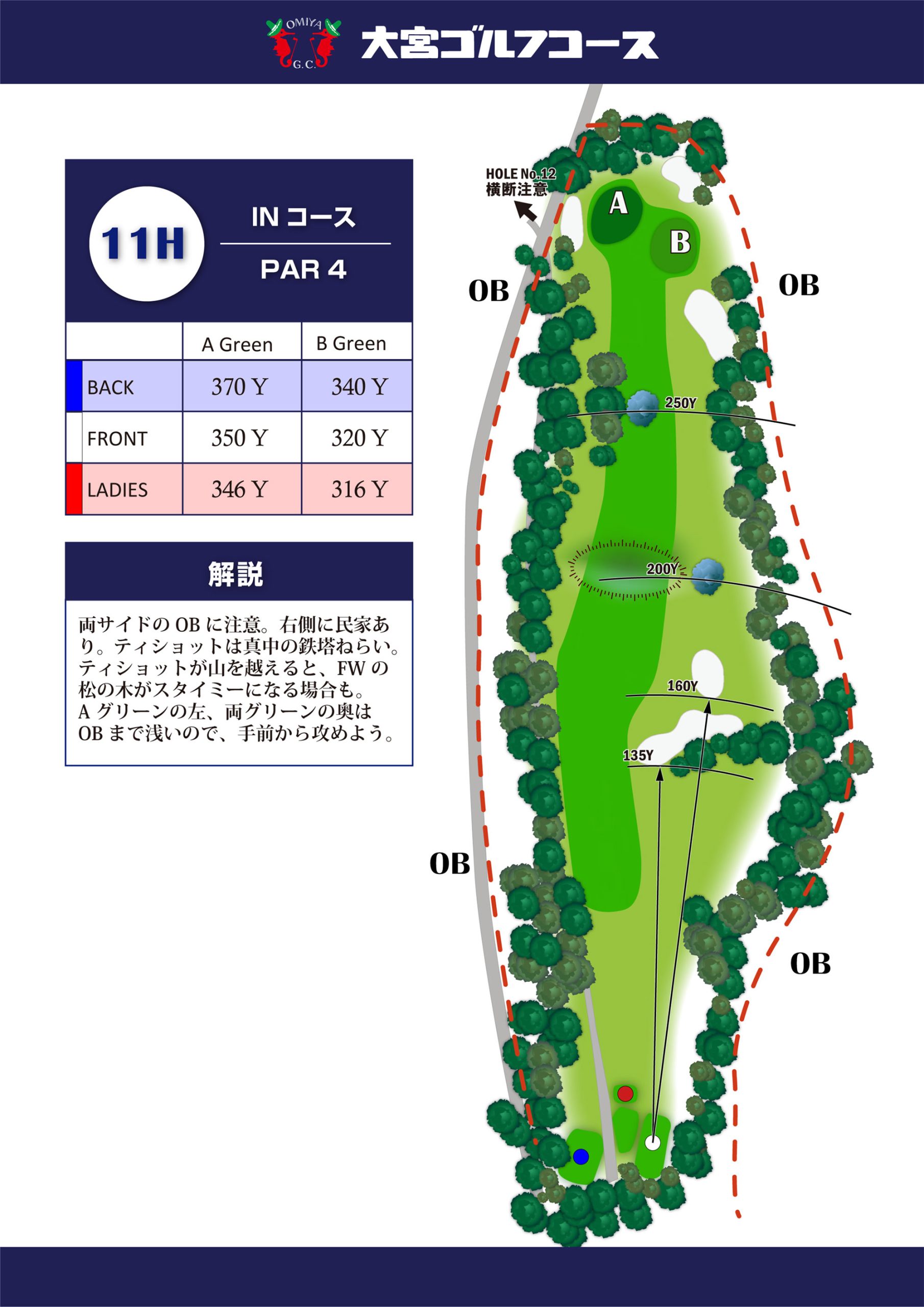 大宮ゴルフコース IN11番ホール コース図