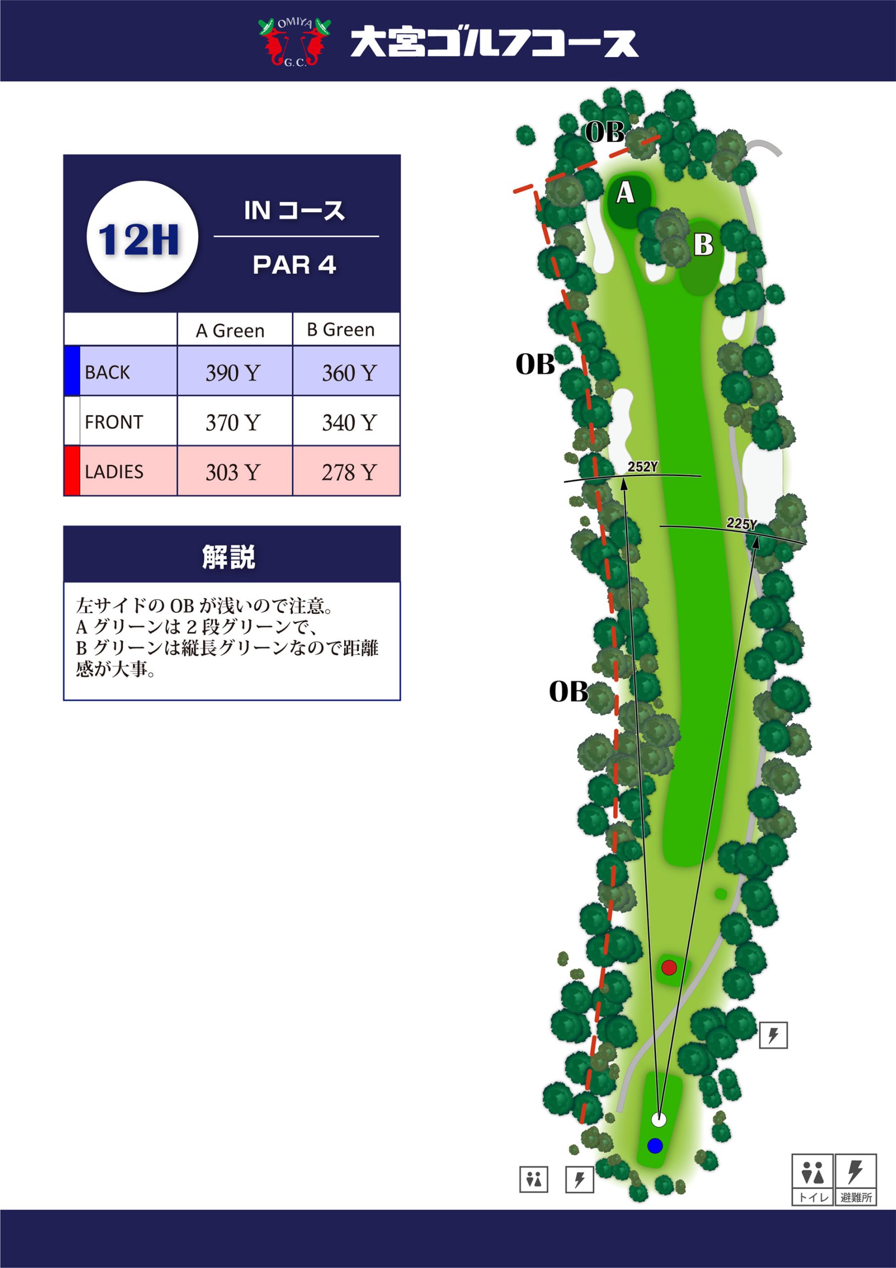 大宮ゴルフコース IN12番ホール コース図