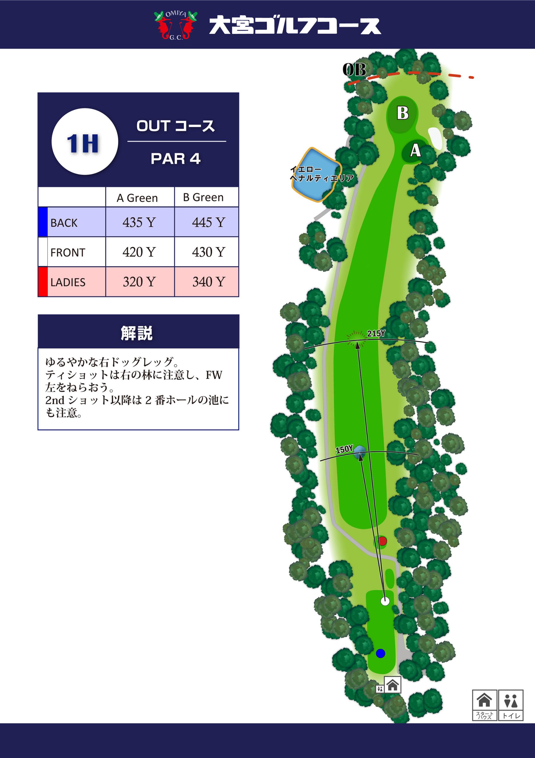 大宮ゴルフコース OUT1番ホール コース図