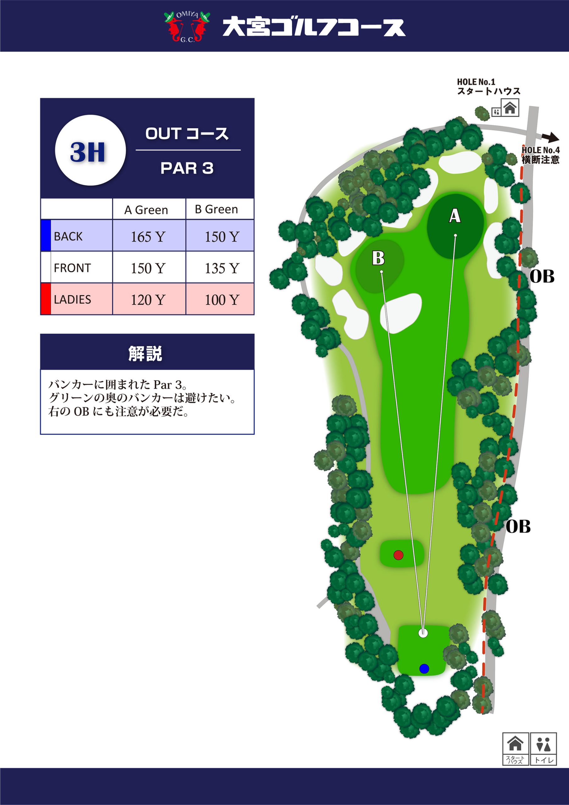 大宮ゴルフコース OUT3番ホール コース図