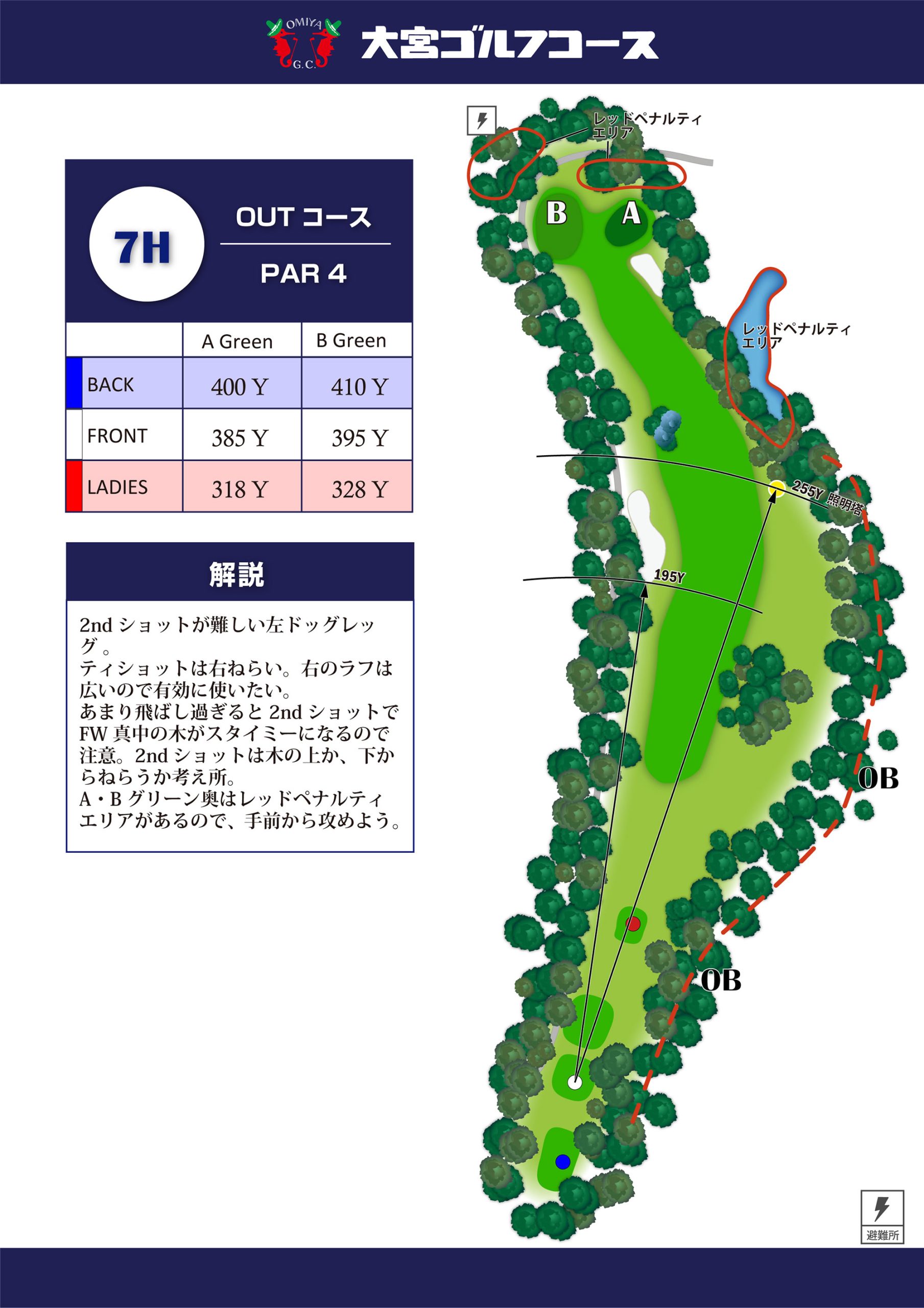 大宮ゴルフコース OUT7番ホール コース図