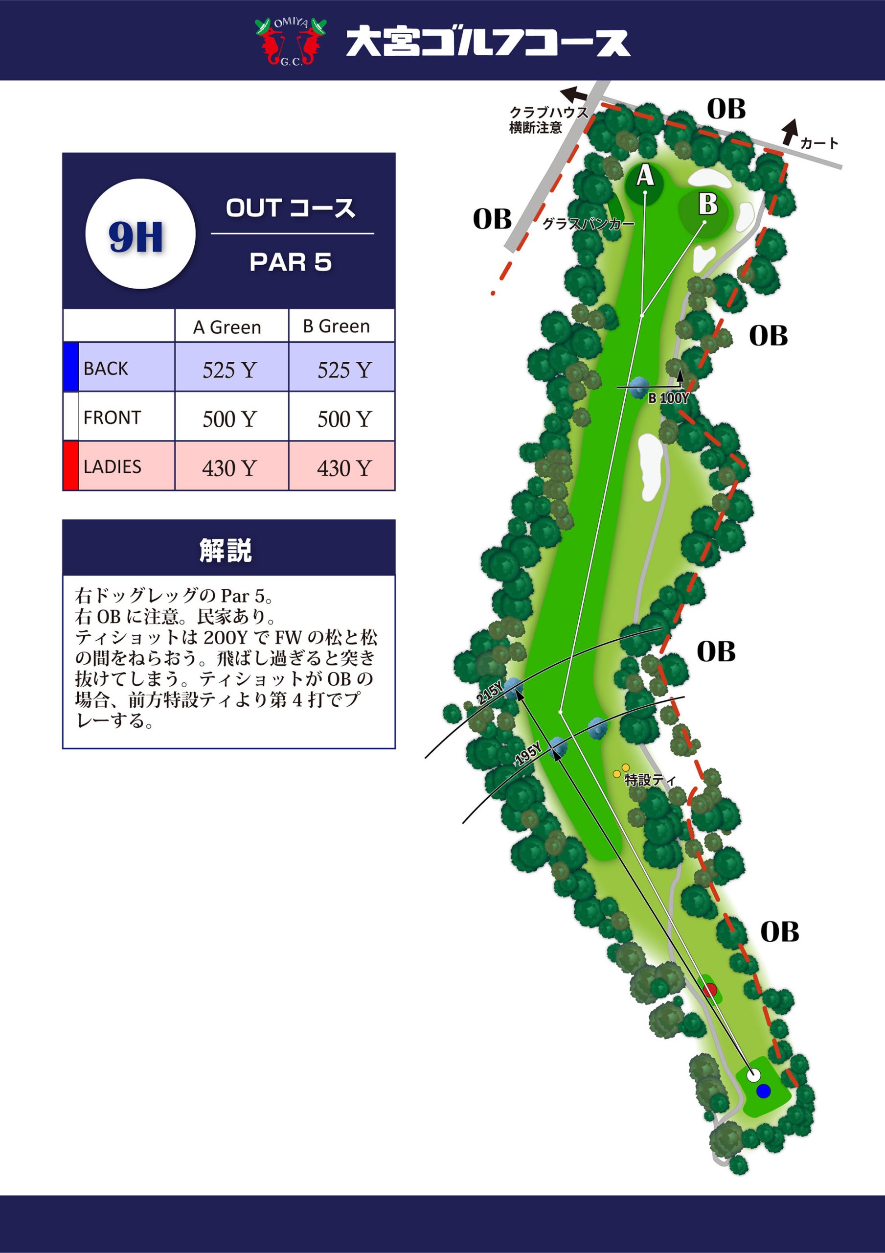 大宮ゴルフコース OUT9番ホール コース図