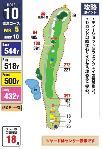 みとゴルフ倶楽部（愛知県） IN10番ホール コース図