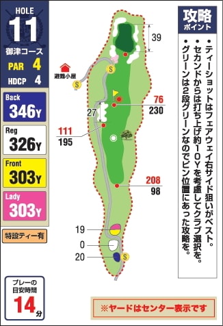 みとゴルフ倶楽部（愛知県） IN11番ホール コース図