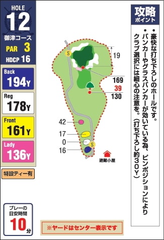みとゴルフ倶楽部（愛知県） IN12番ホール コース図