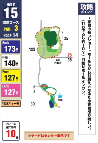 みとゴルフ倶楽部（愛知県） IN15番ホール コース図