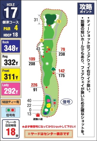 みとゴルフ倶楽部（愛知県） IN17番ホール コース図
