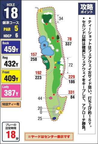 みとゴルフ倶楽部（愛知県） IN18番ホール コース図