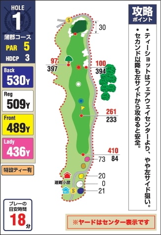 みとゴルフ倶楽部（愛知県） OUT1番ホール コース図