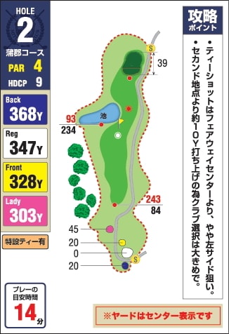 みとゴルフ倶楽部（愛知県） OUT2番ホール コース図