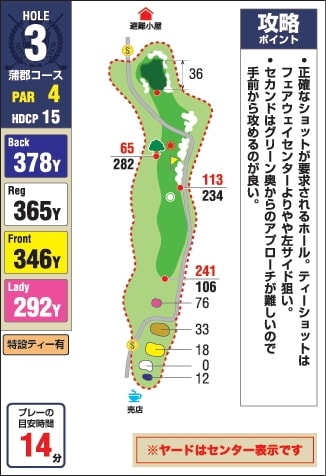みとゴルフ倶楽部（愛知県） OUT3番ホール コース図