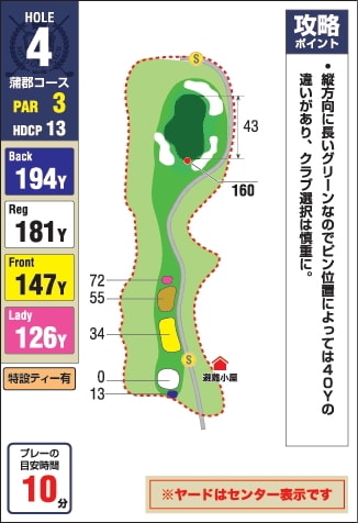 みとゴルフ倶楽部（愛知県） OUT4番ホール コース図