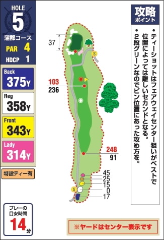 みとゴルフ倶楽部（愛知県） OUT5番ホール コース図