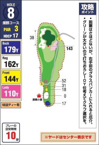 みとゴルフ倶楽部（愛知県） OUT8番ホール コース図