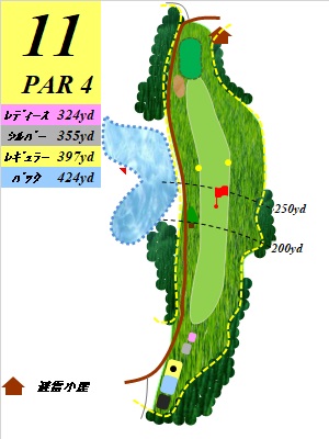 ジャパンセントラルゴルフ倶楽部 IN11番ホール コース図