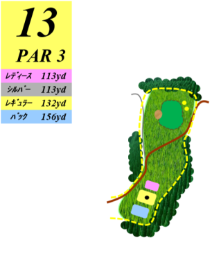 ジャパンセントラルゴルフ倶楽部 IN13番ホール コース図
