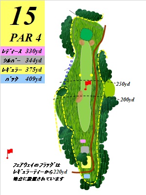 ジャパンセントラルゴルフ倶楽部 IN15番ホール コース図