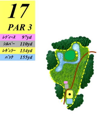 ジャパンセントラルゴルフ倶楽部 IN17番ホール コース図