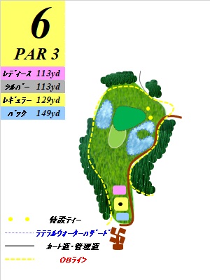 ジャパンセントラルゴルフ倶楽部 OUT6番ホール コース図