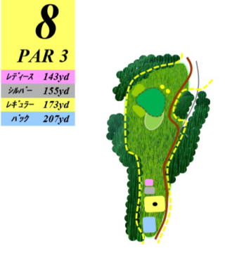 ジャパンセントラルゴルフ倶楽部 OUT8番ホール コース図