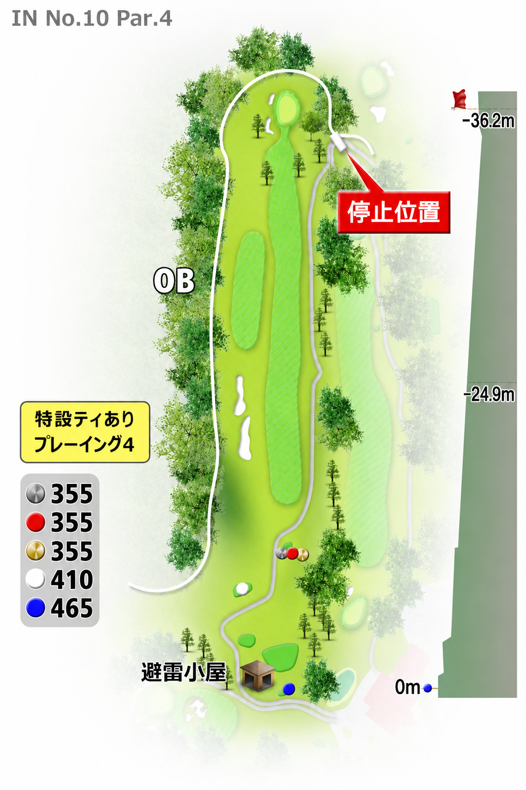 高松カントリー倶楽部 IN10番ホール コース図