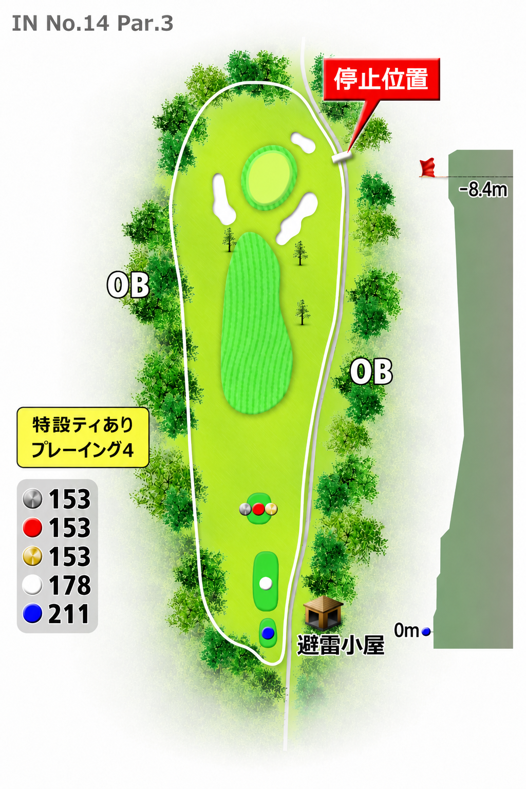 高松カントリー倶楽部 IN14番ホール コース図