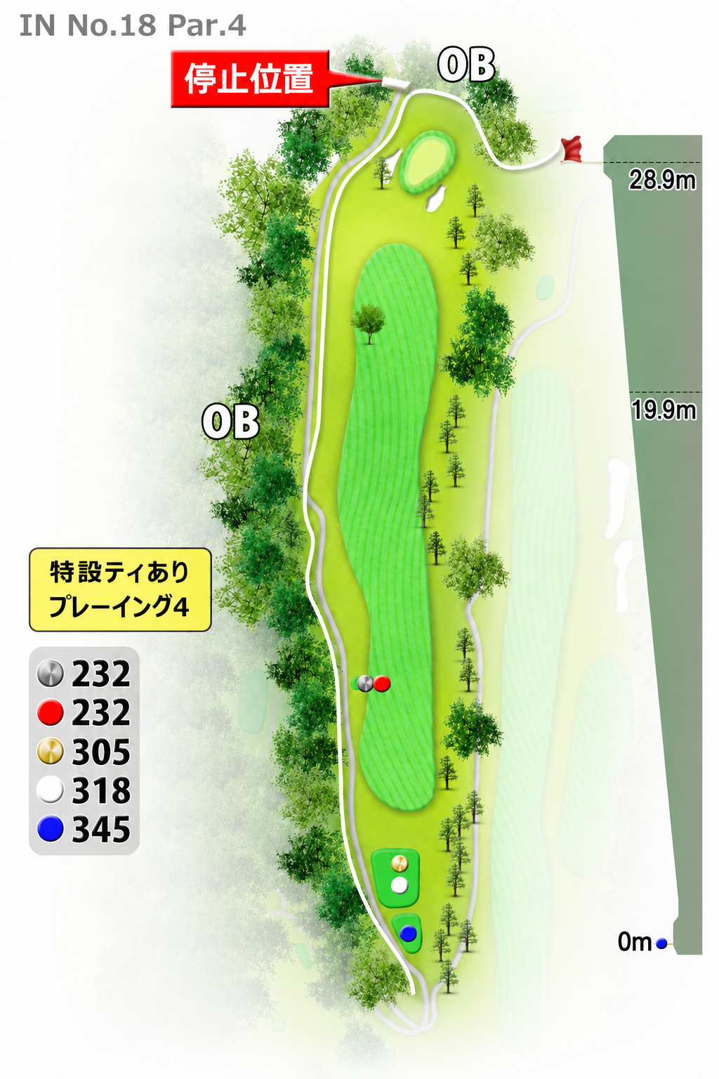 高松カントリー倶楽部 IN18番ホール コース図