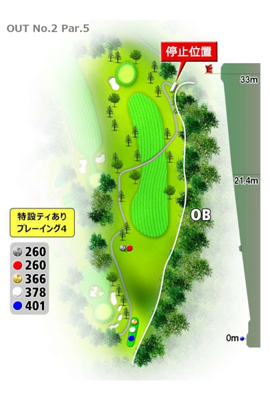 高松カントリー倶楽部 OUT2番ホール コース図