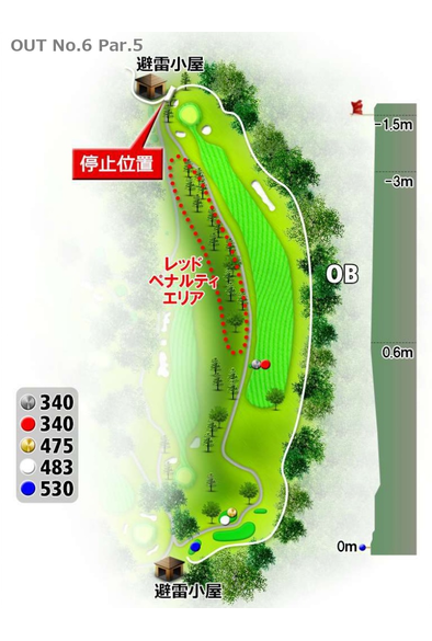 高松カントリー倶楽部 OUT6番ホール コース図