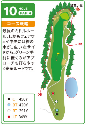 吉川カントリー倶楽部 IN10番ホール コース図