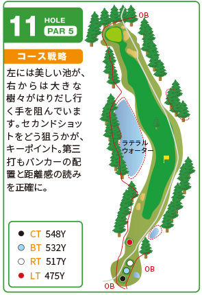 吉川カントリー倶楽部 IN11番ホール コース図