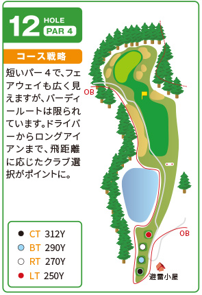 吉川カントリー倶楽部 IN12番ホール コース図