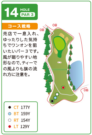吉川カントリー倶楽部 IN14番ホール コース図