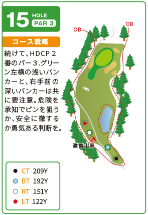 吉川カントリー倶楽部 IN15番ホール コース図