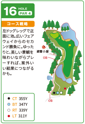 吉川カントリー倶楽部 IN16番ホール コース図
