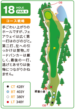 吉川カントリー倶楽部 IN18番ホール コース図