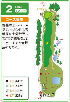 吉川カントリー倶楽部 OUT2番ホール コース図