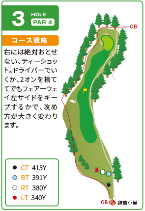 吉川カントリー倶楽部 OUT3番ホール コース図