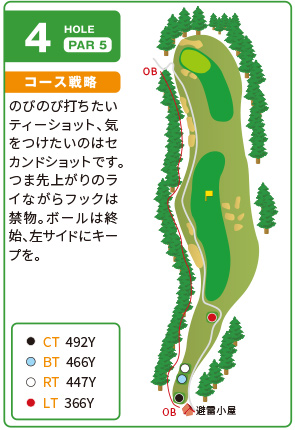 吉川カントリー倶楽部 OUT4番ホール コース図
