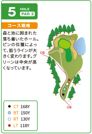 吉川カントリー倶楽部 OUT5番ホール コース図