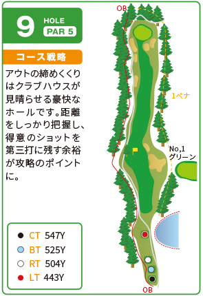 吉川カントリー倶楽部 OUT9番ホール コース図