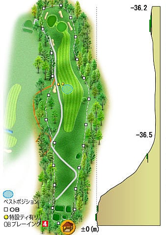中部国際ゴルフクラブ IN12番ホール コース図